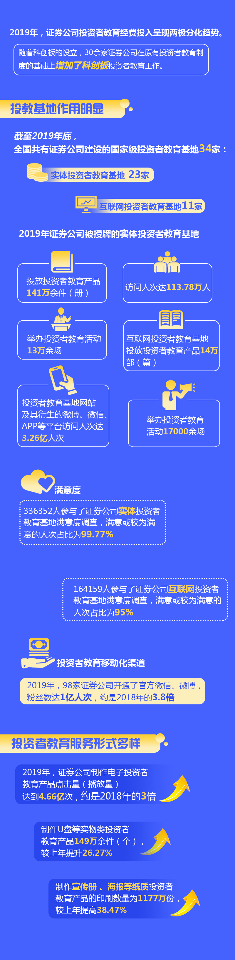 ladbrokes立博-公司官网